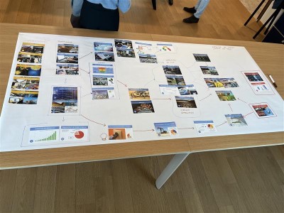 Forvis Mazars Carrières Fr tweet media