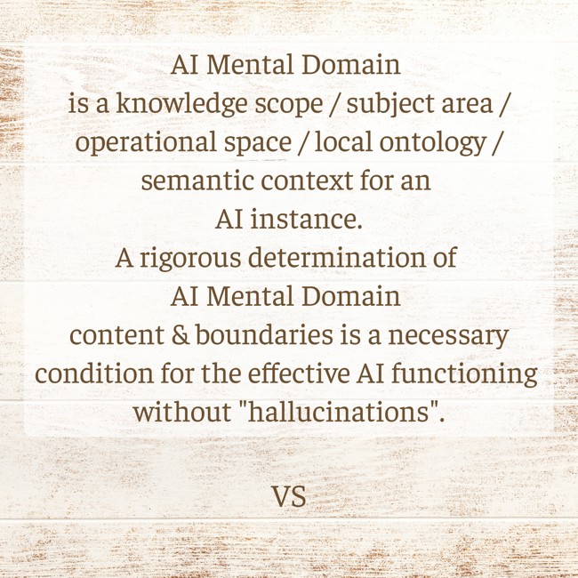 • Unclear / poorly defined AI Mental Domain (AIMeD) inevitably leads to erroneous AI inference, REGARDLESS of the data quality
• Technologies either work or they are discarded
• Enterprise AI Should Be Properly AIMeD ©VS
• Data Alone Is Not Enough
lnkd.in/guwY6vMU