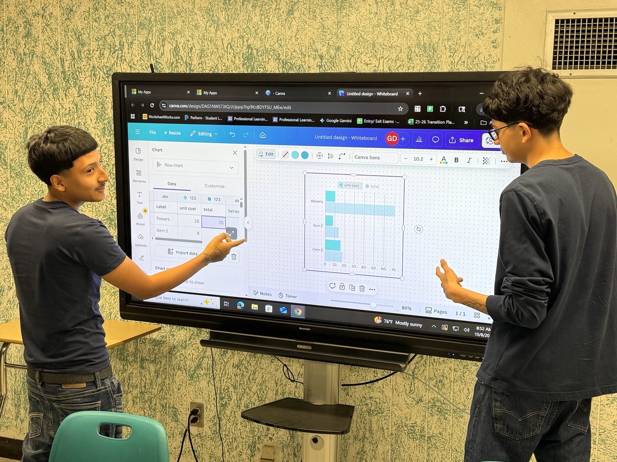 Students <a href="/IandGCenter/">I&G Center</a> are busy researching the #Economics of the #DiaDeLosMuertos celebration to determine the total cost of a personally designed alter for their home. Dia de los Muertos celebrates the life of loved ones that have passed on. <a href="/gutiexfer/">Fernando X Gutierrez</a> @mcallenisd <a href="/CityofMcAllen/">City of McAllen, TX</a>