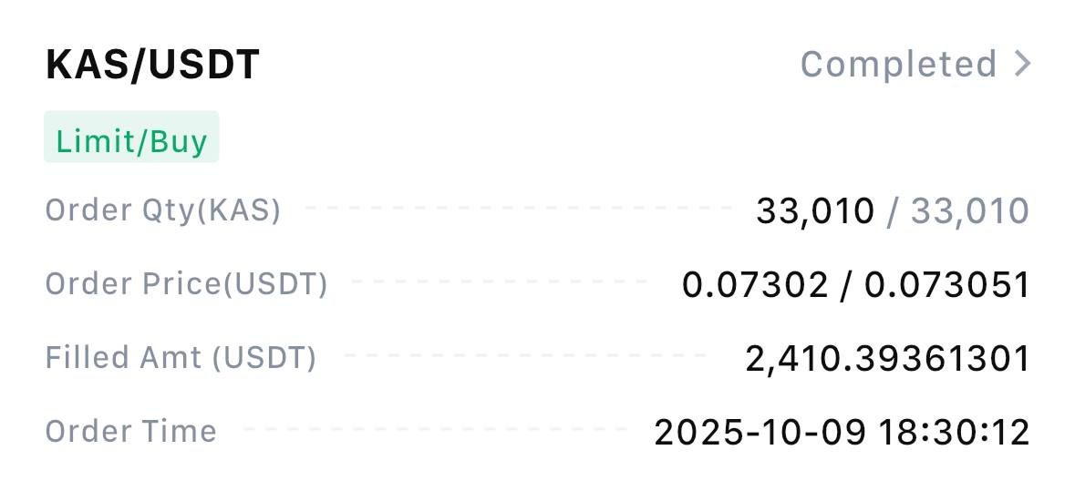 JensIllgner's tweet image. You did it, guys... 🏆 We raised 33010 $KAS... 
I'm giving away half of it to you, #CCA! 🎁 
See you guys on sunday #livecall 
Liebe geht raus♥️