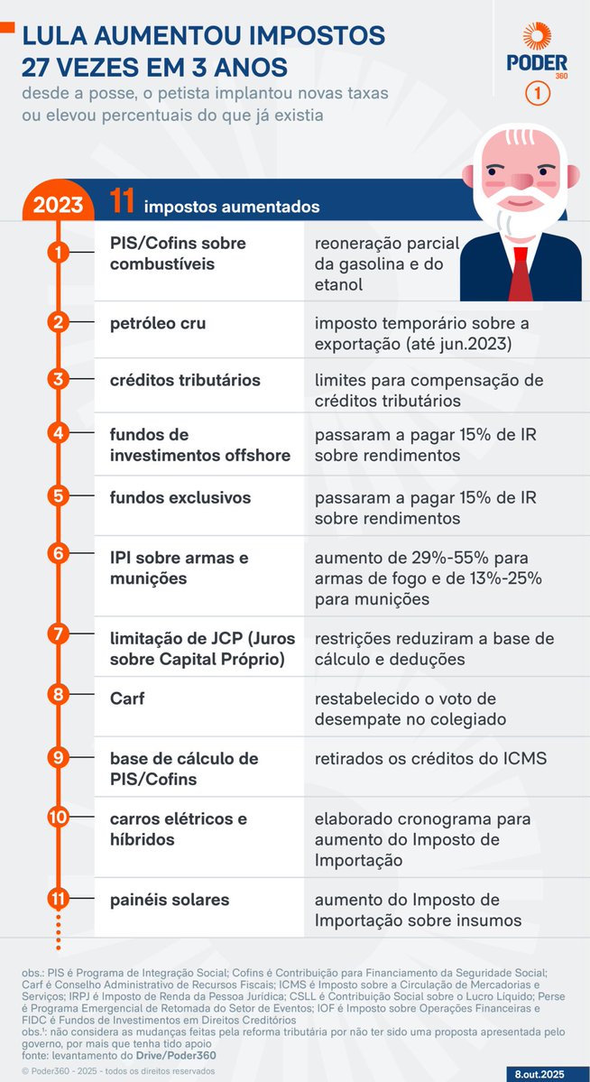 renatajbarreto's tweet image. Quem defende isso tem problema mental