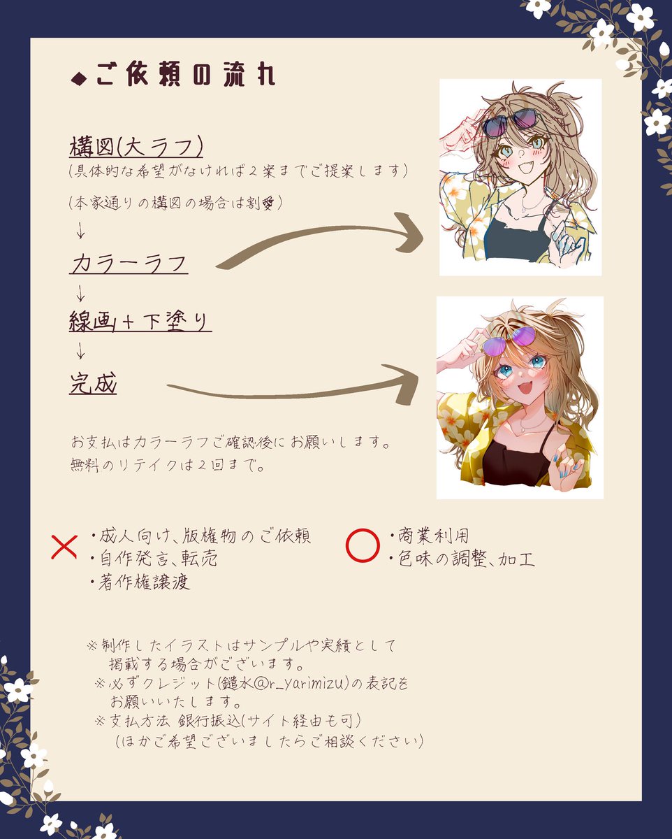 Boo様ご依頼用 イラスト描きます!!お試しください| イラスト依頼・販売 ｜つなぐ