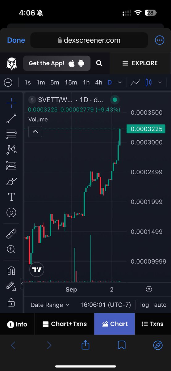 VETT_Token (@veteran_token) on Twitter photo <a href="/cryptojourneyrs/">Rodney</a> This is where long-term grinding pays off… $ VETT is stronger than ever on BSC. Come join before the big guns start the marketing efforts 💪
BSC CA: (USDT reflections) 0x1c483108a57080fe5289BF9CB4E3C87514D3a6c5
✅ VETT LinkTree: linktr.ee/Veteran_Token <a href="/cryptojourneyrs/">Rodney</a> This is where long-term grinding pays off… $ VETT is stronger than ever on BSC. Come join before the big guns start the marketing efforts 💪
BSC CA: (USDT reflections) 0x1c483108a57080fe5289BF9CB4E3C87514D3a6c5
✅ VETT LinkTree: linktr.ee/Veteran_Token