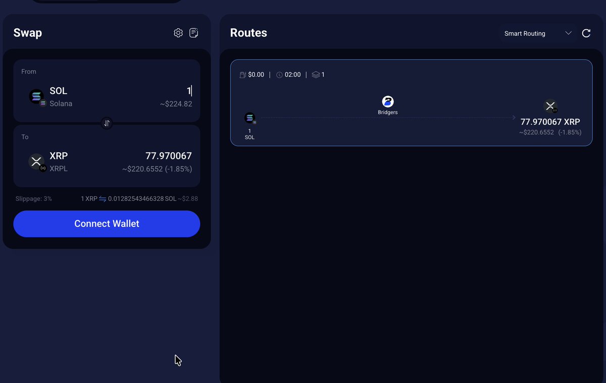 RangoExchange's tweet image. Easy swap from $SOL to $XRP on XRPL just with Rango 💪🏼