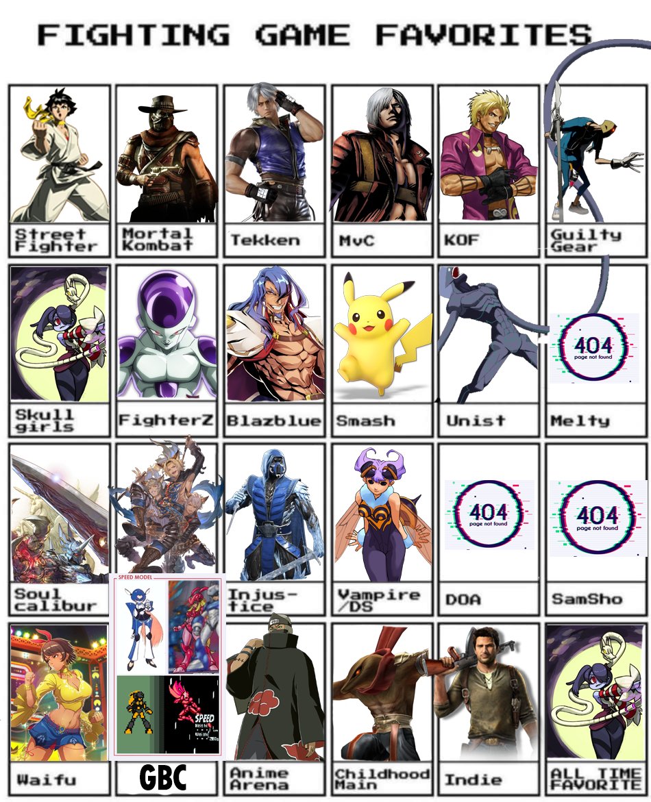 Never did one of these, was really fun! Curious what this says about me. Also if y'all haven't played Powerquest, set aside a few hours and try it out, speed is life