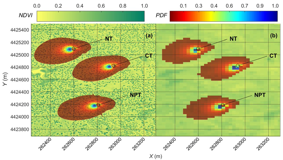 SpecLab CSIC tweet media