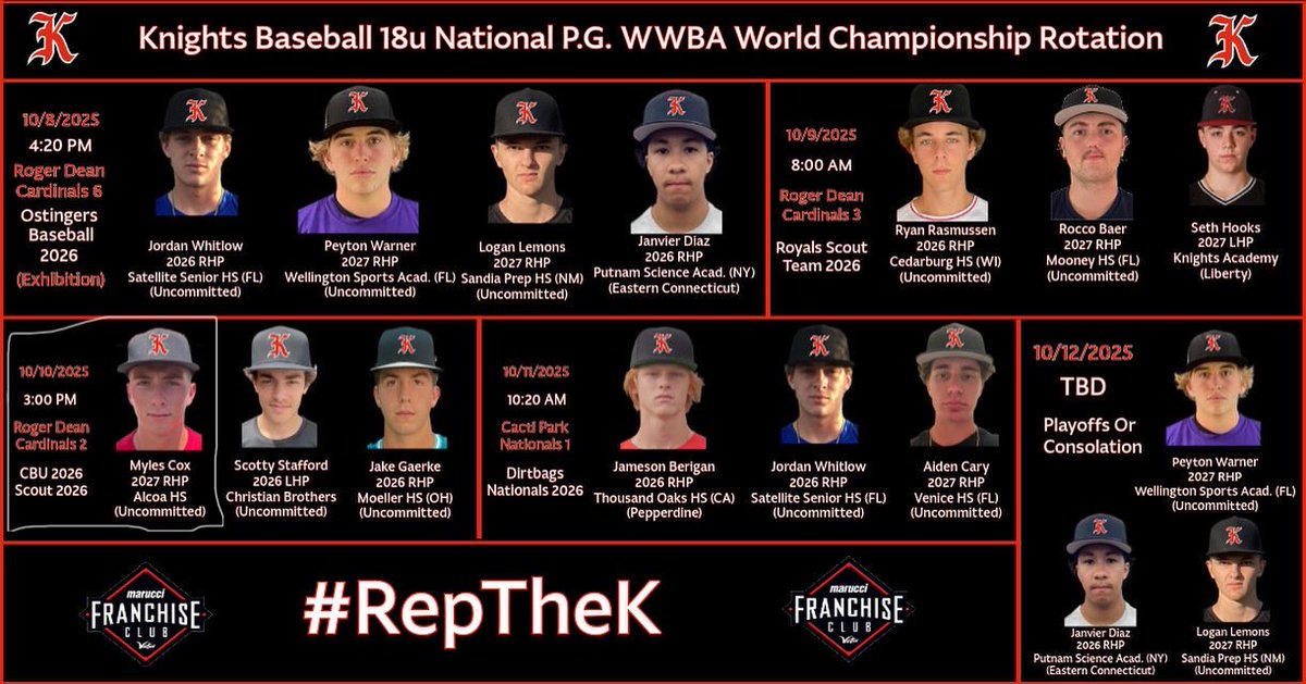 Ready for ‘25 <a href="/PerfectGameUSA/">Perfect Game USA</a> WWBA Worlds. Scheduled to start on the mound with <a href="/KNIGHTS_BASEBTN/">KNIGHTS BASEBALL</a> Fri, Oct 10, 3 pm, Roger Dean Cardinals 2. 

<a href="/KnightsSills/">Knights Sills</a>
<a href="/alcoa_baseball/">Alcoa High School Baseball</a>
<a href="/LydosLab/">Lydo’s Lab Player Development</a> 
<a href="/LabScoutTeam/">Lydo’s Lab Scout Team</a> 
<a href="/MarcusLydon_/">Marcus Lydon</a> 
<a href="/PG_Scouting/">Perfect Game Scout</a>