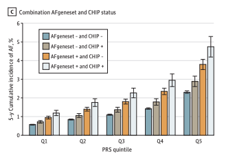 Pradeep Natarajan tweet media