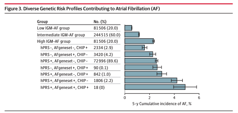 Pradeep Natarajan tweet media