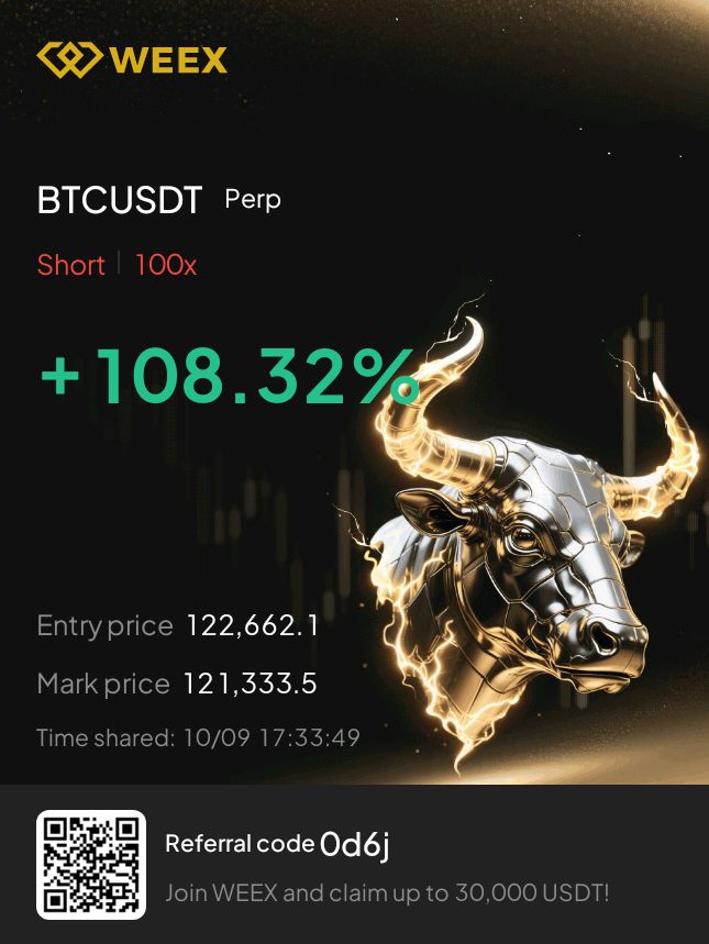 Follow the liquidity up and down $BTC
👇
My name is Princeland and I trade for a living. What about you?.
100 retweet and I share $100 for two lucky people
