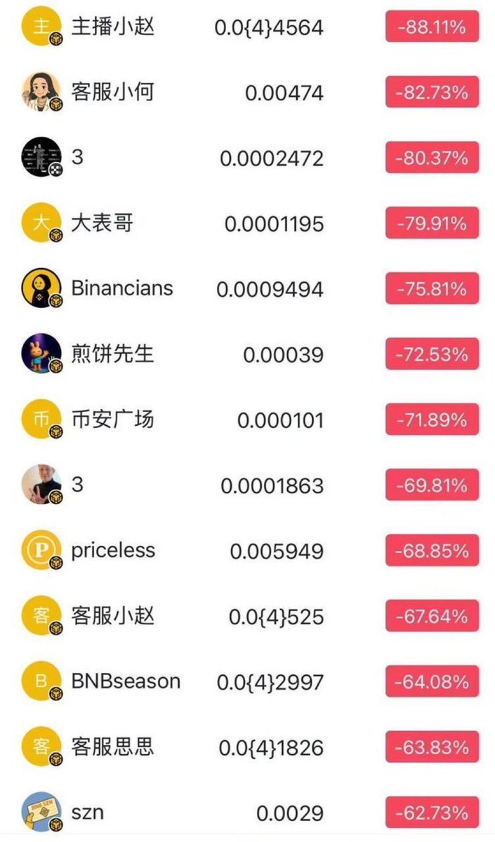 patty_fi's tweet image. 亲切的问候