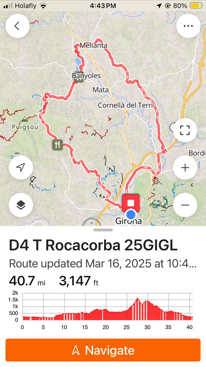Today’s ride!  One more day!