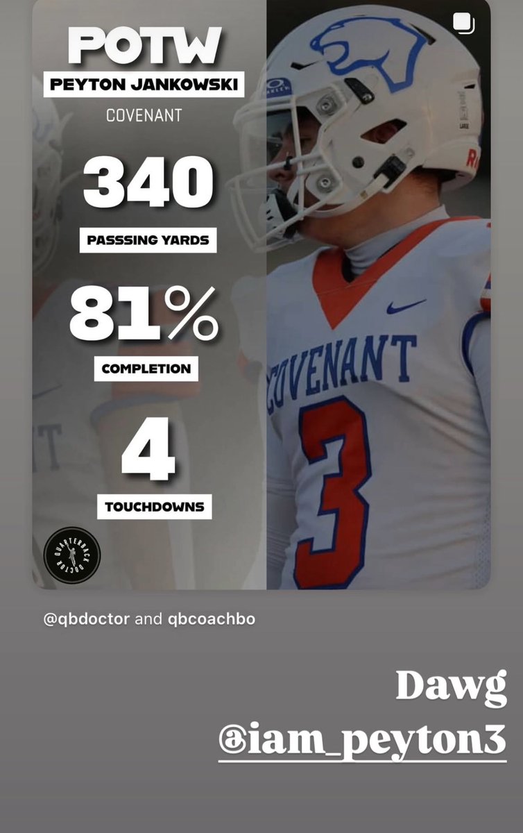 Appreciate the recognition. Stats for 3 quarters. <a href="/QB_Doctor/">QBDoctor</a> <a href="/qbcoachbo/">qbcoachbo</a>