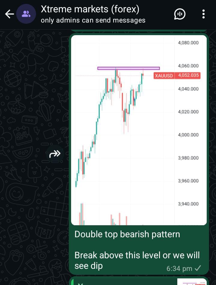 IbtehajU's tweet image. #XAUUSD Munna follow the chart perfectlyyy 😎😎🔥🔥

#ForexMarket #forexsignal #forex