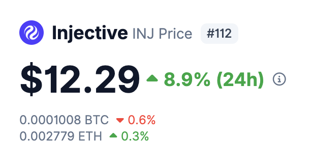 NinjaBlazeApp's tweet photo. Hey Ninjas ⚔️ #Injective is up today! 
Guess the EXACT Injective price 24 HOURS from now and win 3 $INJ! 💰 https://t.co/P6PW40J8HB