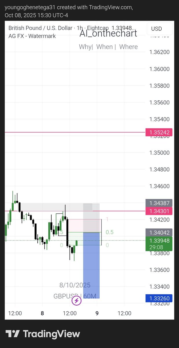 Gu 
Finally after how many weeks of no setups 
This evaluation be taking too long too pass 😞😞 
<a href="/SanusiLawal055/">Loyalboy s.s.l ⚡</a> 
<a href="/Kamrankhan246/">Muhammad Arshad 🇦🇪</a>