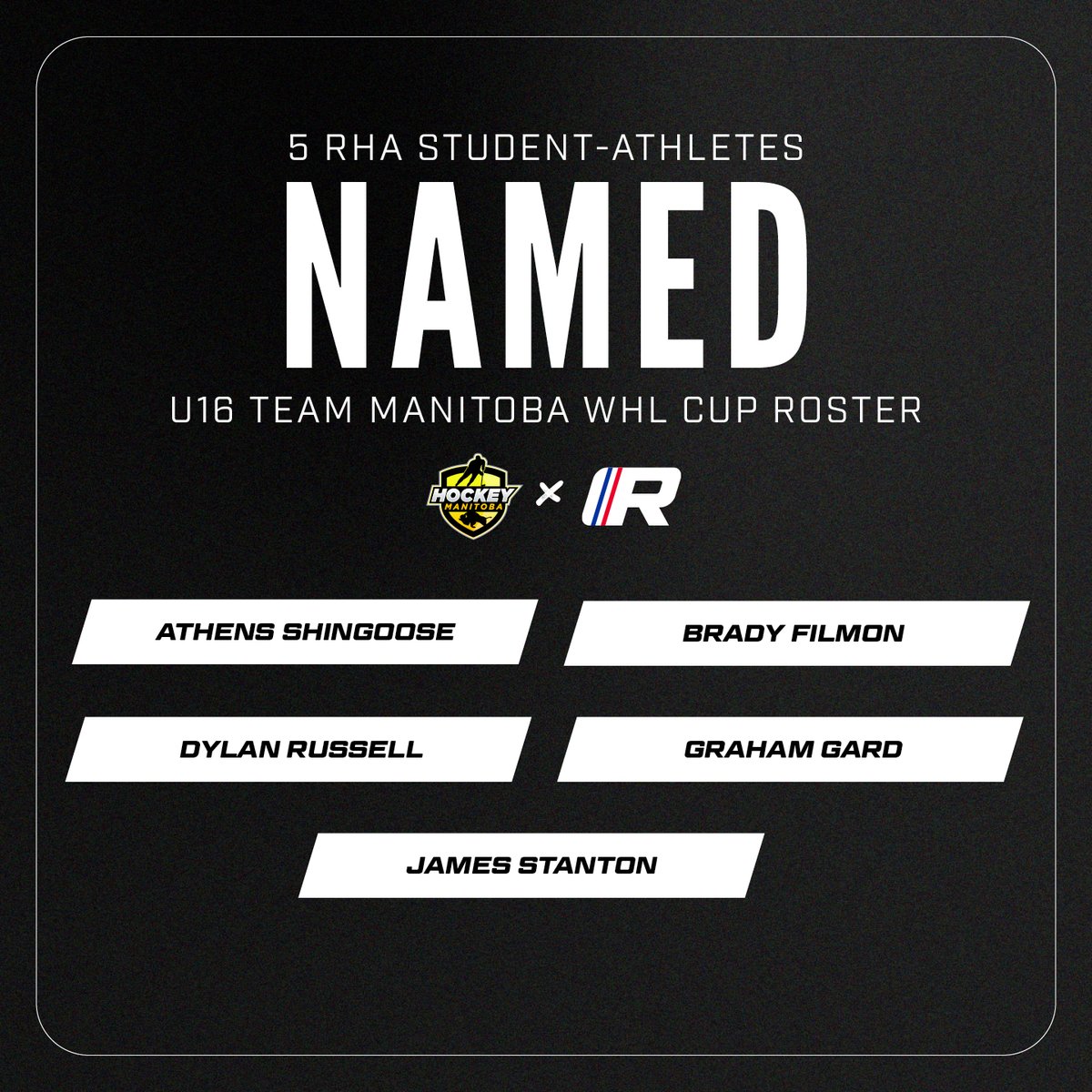 rha_winnipeg's tweet photo. Let’s hear it for our five RHA Student-Athletes who have been named to Team Manitoba’s U16 roster for the 2025 WHL Cup! 👏🔥 These young players will represent our province against the best from Western Canada at the WHL Cup in Red Deer, Alberta from October 22–26, 2025. https://t.co/5DKIaKJHqR