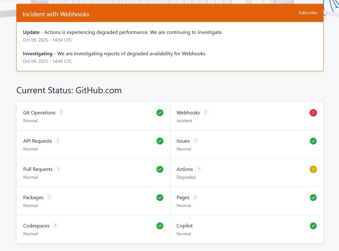 Oyagum's tweet image. #Github down