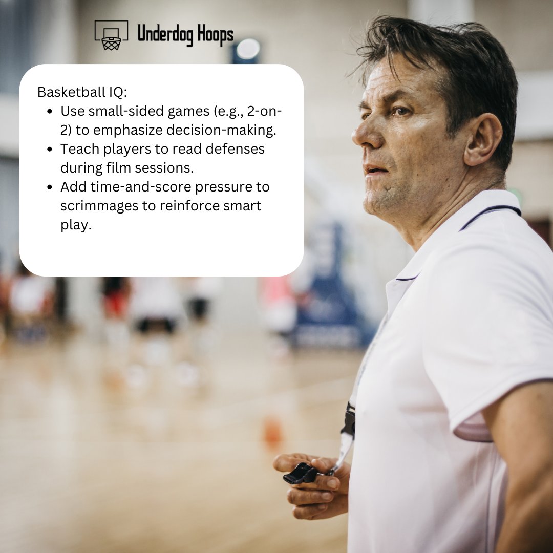 UnderdogH's tweet image. 🏀 Coaching strategy Thursday 🏀

#CoachingStrategy #basketballcoaching #HoopsThursday #basketballtips #CoachLife  #CoachDevelopment #BasketballStrategy #HoopsTips #BasketballIQ #BasketballCoaches  #CoachingBasketball #BasketballCoachingTips 
 #BeTheUnderdog #underdoghoops
