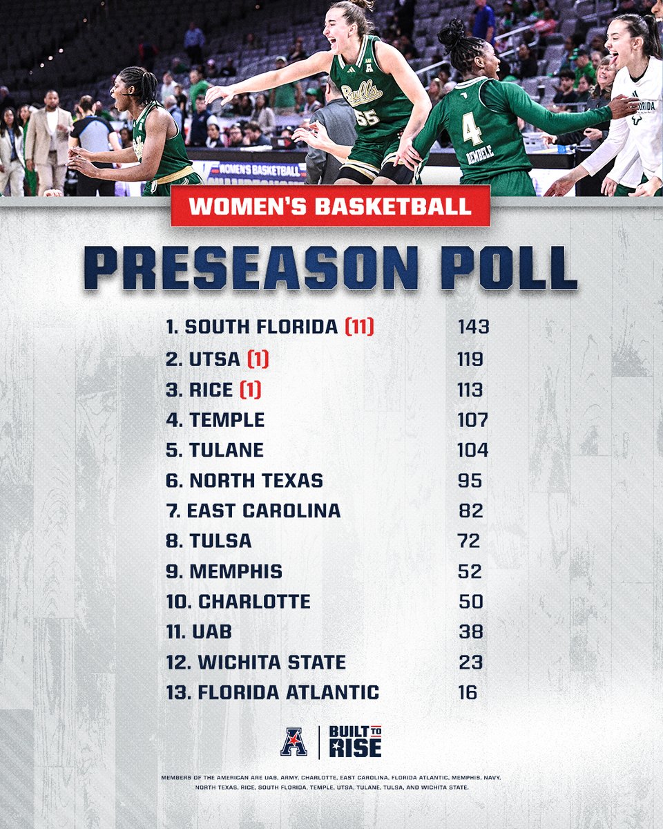 The American tweet media