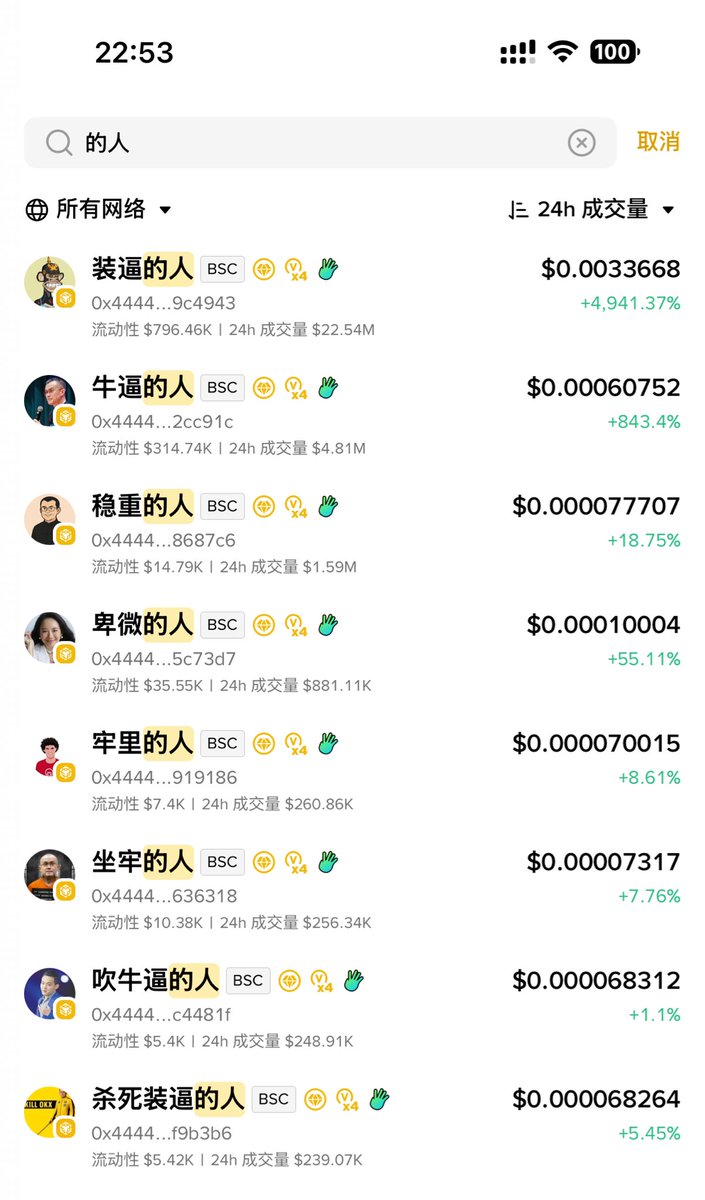 今天在 #memerush  付费9000U买来的快乐

快乐来源：装逼的人、牛逼的人、不是人、卑微的人、买单的人、被割的人、无能的人、CZ的人、奔跑的人、有谱的人、送外卖的人、币圈人、快乐星球的人、盗墓的人
