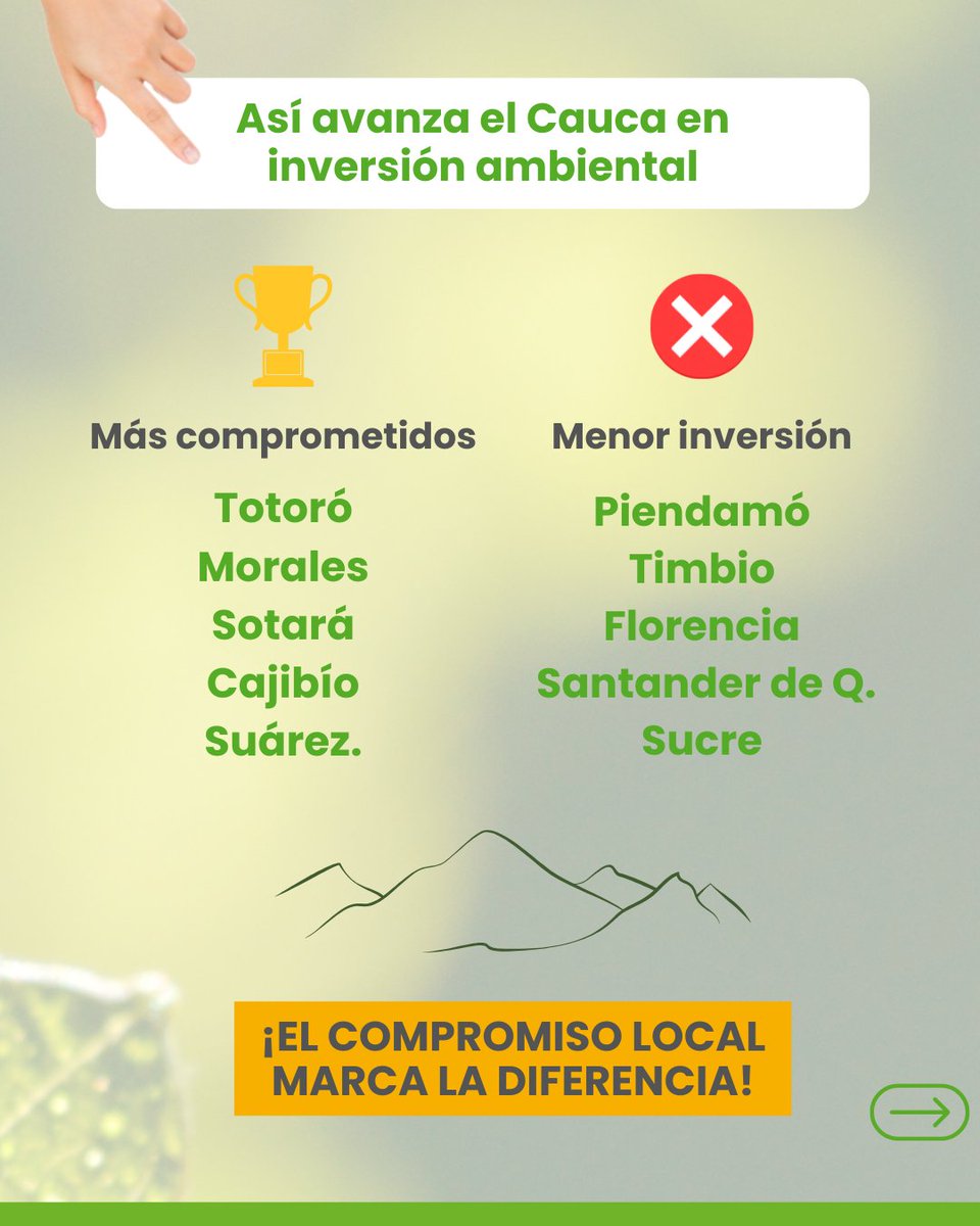 CGC_cauca's tweet image. ¡La protección de los recursos naturales del Cauca bajo la lupa! 🔎Seguimos vigilando para asegurar el uso eficiente y transparente de cada recurso destinado al patrimonio natural de nuestro departamento.
👉Conoce el informe completo en nuestra web: contraloria-cauca.gov.co/.../informe-so…...