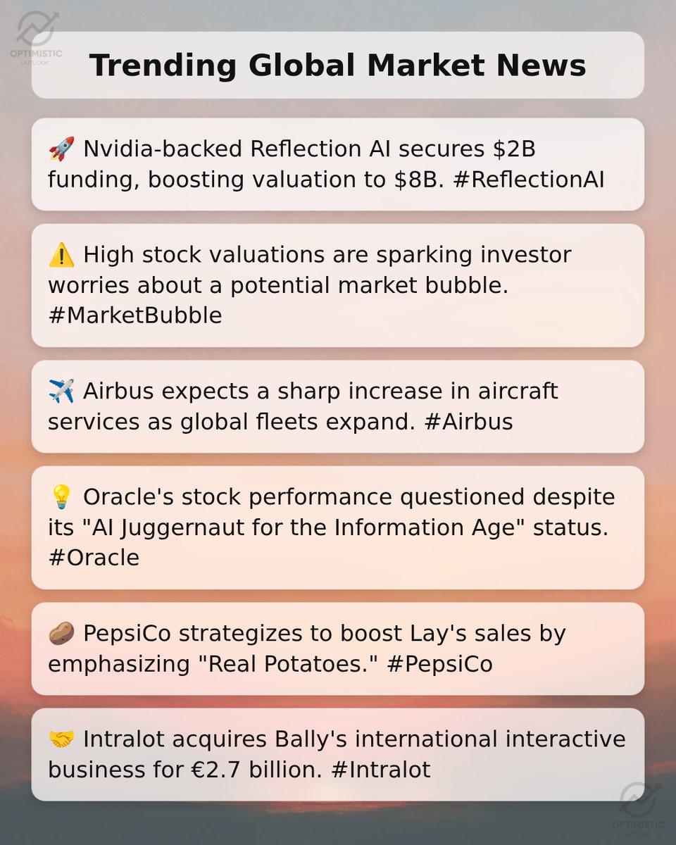 optimistic_otl's tweet image. 🚨 Trending Global Market News at 20:30 Hrs, 09-Oct-2025
🚀 Nvidia-backed Reflection AI secures $2B funding, boosting valuation to $8B. #ReflectionAI
⚠️ High stock valuations are sparking investor worries about a potential market bubble. #MarketBubble
✈️ Airbus expects a…