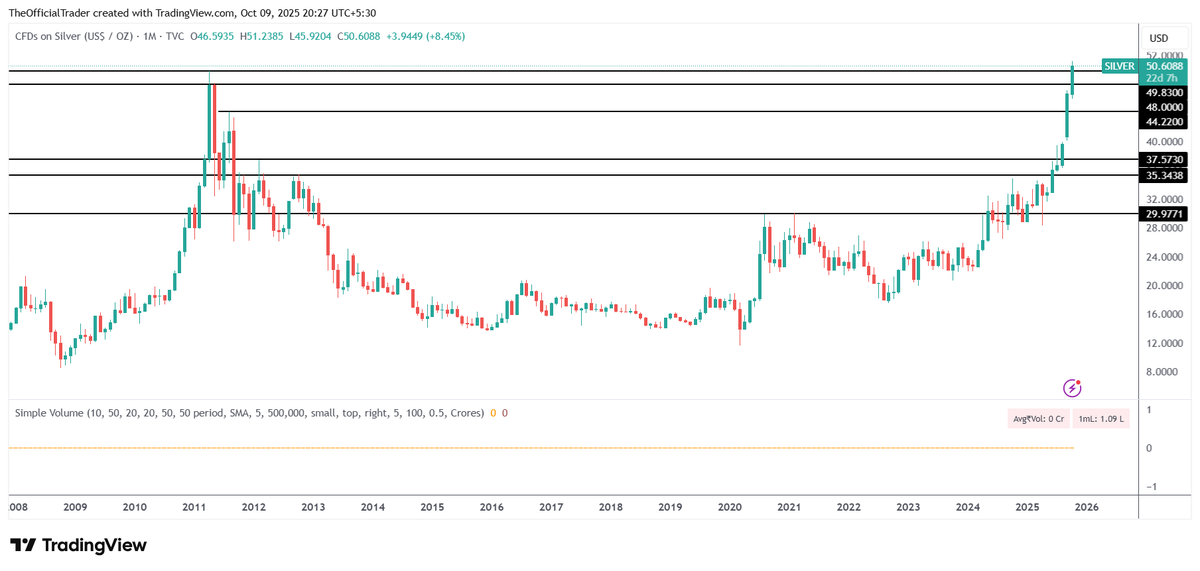TSG Capital tweet media