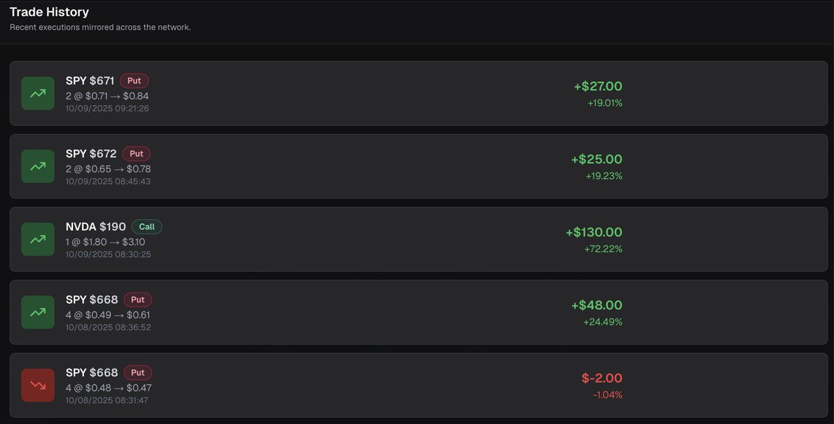 The Small Company Trades tweet media