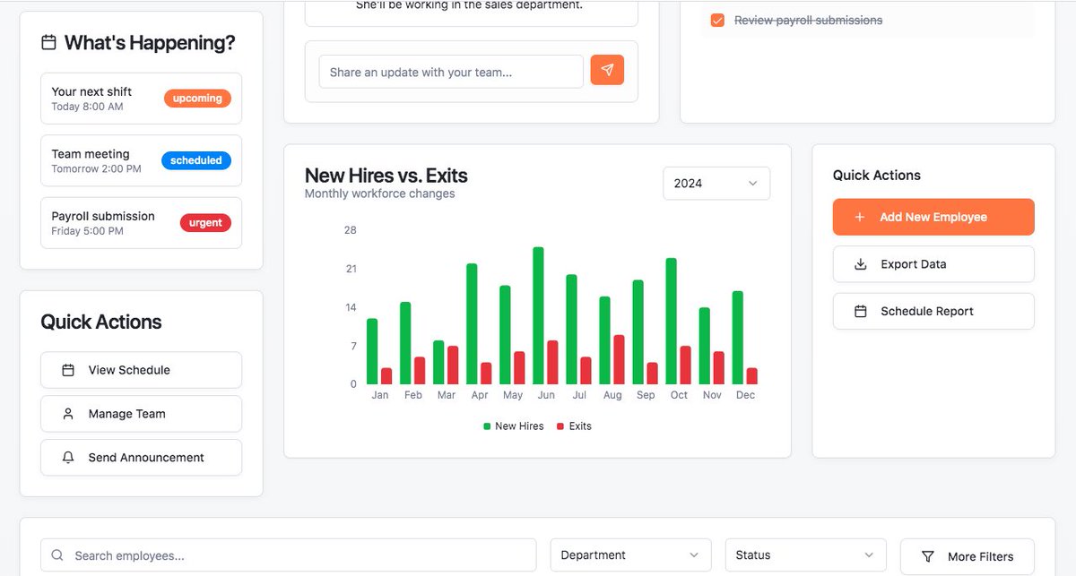 WorkforcesyncSA's tweet image. These are screenshots of what a manager would see of my payroll Hr management saas dashboard done through @lovable_dev but I’m not really satisfied, any recommendations