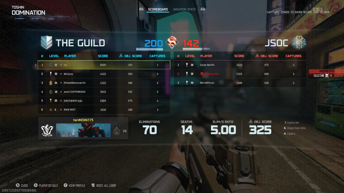 STG | GFG | LLR tar tweet media