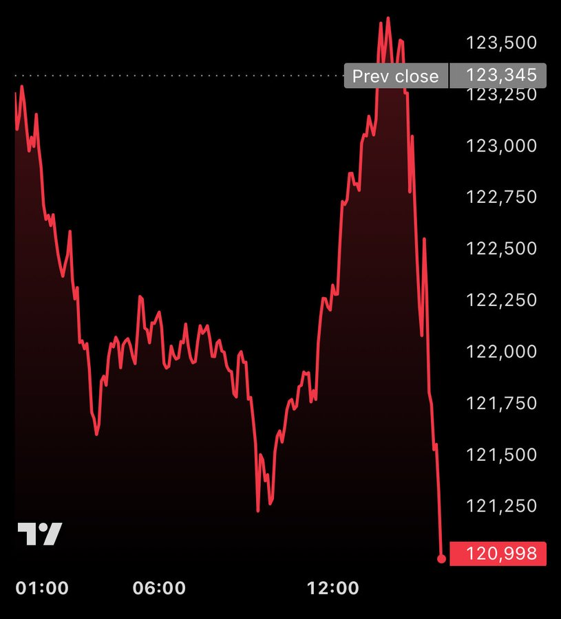 Crypto Profe tweet media