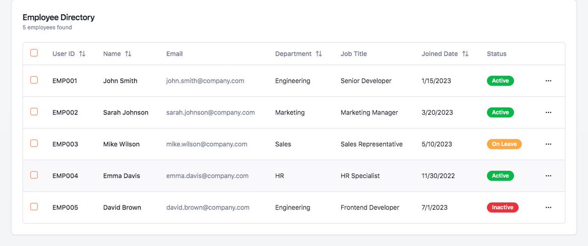 WorkforcesyncSA's tweet image. These are screenshots of what a manager would see of my payroll Hr management saas dashboard done through @lovable_dev but I’m not really satisfied, any recommendations
