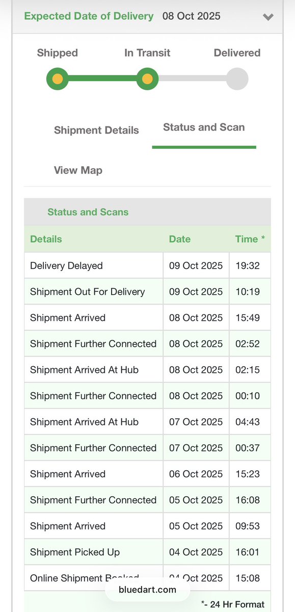 igiteshk's tweet photo. @BlueDartCares As expected delivery delayed https://t.co/vcShH8kIuA