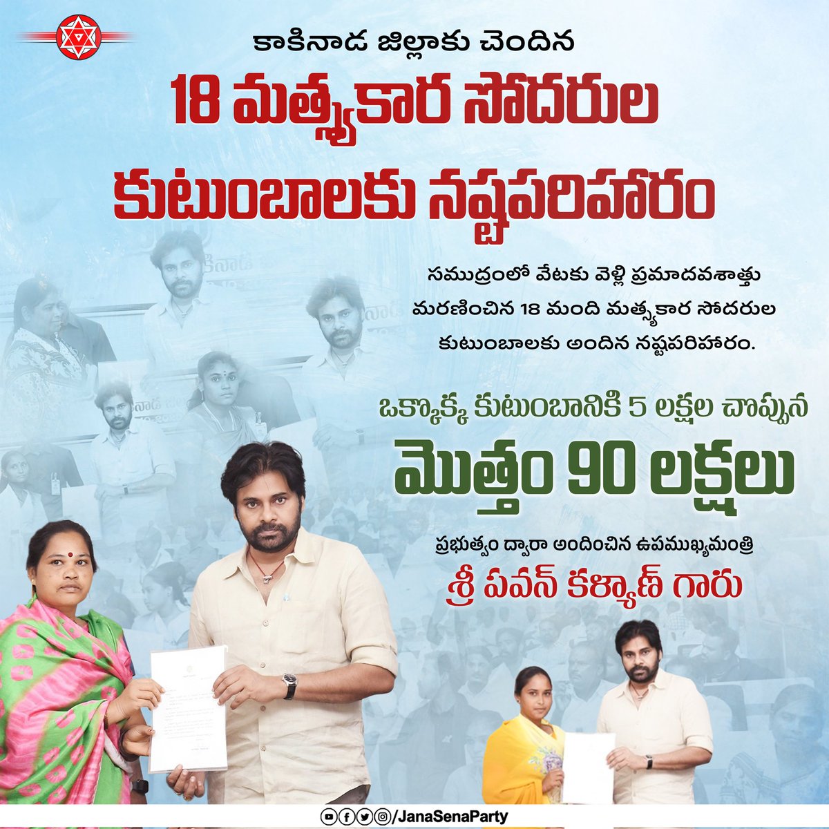 JanaSenaParty's tweet image. కాకినాడ జిల్లాకు చెందిన 18 మత్స్యకార సోదరుల కుటుంబాలకు నష్టపరిహారం.

సముద్రంలో వేటకు వెళ్లి ప్రమాదవశాత్తు మరణించిన 18 మంది మత్స్యకార సోదరుల కుటుంబాలకు అందిన నష్టపరిహారం.
ఒక్కొక్క కుటుంబానికి 5 లక్షల చొప్పున మొత్తం 90 లక్షలు ప్రభుత్వం ద్వారా అందించిన ఉపముఖ్యమంత్రి శ్రీ…