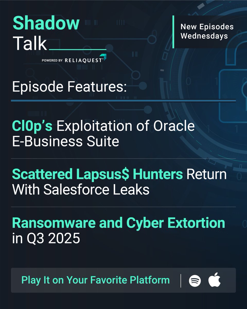 ReliaQuestTR's tweet photo. 🎙️ New #ShadowTalk Episode: Ransomware and Cyber Extortion in Q3 2025
Join host Kim along with Intelligence Analyst John and Threat Detection Engineer Marken as they discuss:
✅Clop's Exploitation of Oracle E-Business Suite
✅Scattered Lapsus$ Hunters Returns With Salesforce Leaks
✅ Shutdown Threatens US Intel Sharing and Cyber Defense
👉 Tune in for expert insights and actionable takeaways: https://t.co/VljkPScM4e
👉 Listen on @Listennotes: https://t.co/eUYgZiPwkT
#ReliaQuest #MakeSecurityPossible #AI #ThreatResearch
