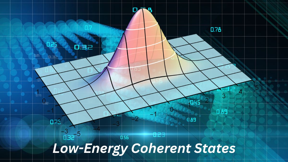 TechGovind70399's tweet image. Low-Energy Coherent States Allow CV Quantum Systems

Read more on quantumcomputer.blog/low-energy-coh…

#lowenergycoherentstates #QuantumTechnology #quantummetrology #outofdistribution #coherentstates #ontinuousvariable #news #technews #technology #technologynews #govindhtech @TechGovind70399