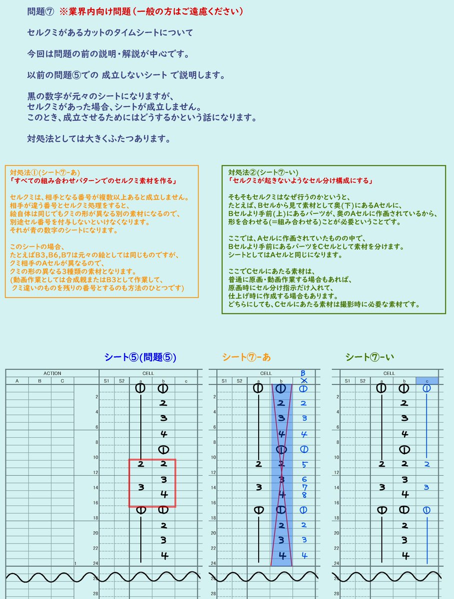 い」の方が良いと思うけど、動画時は勝手に上セルなどを作れないので