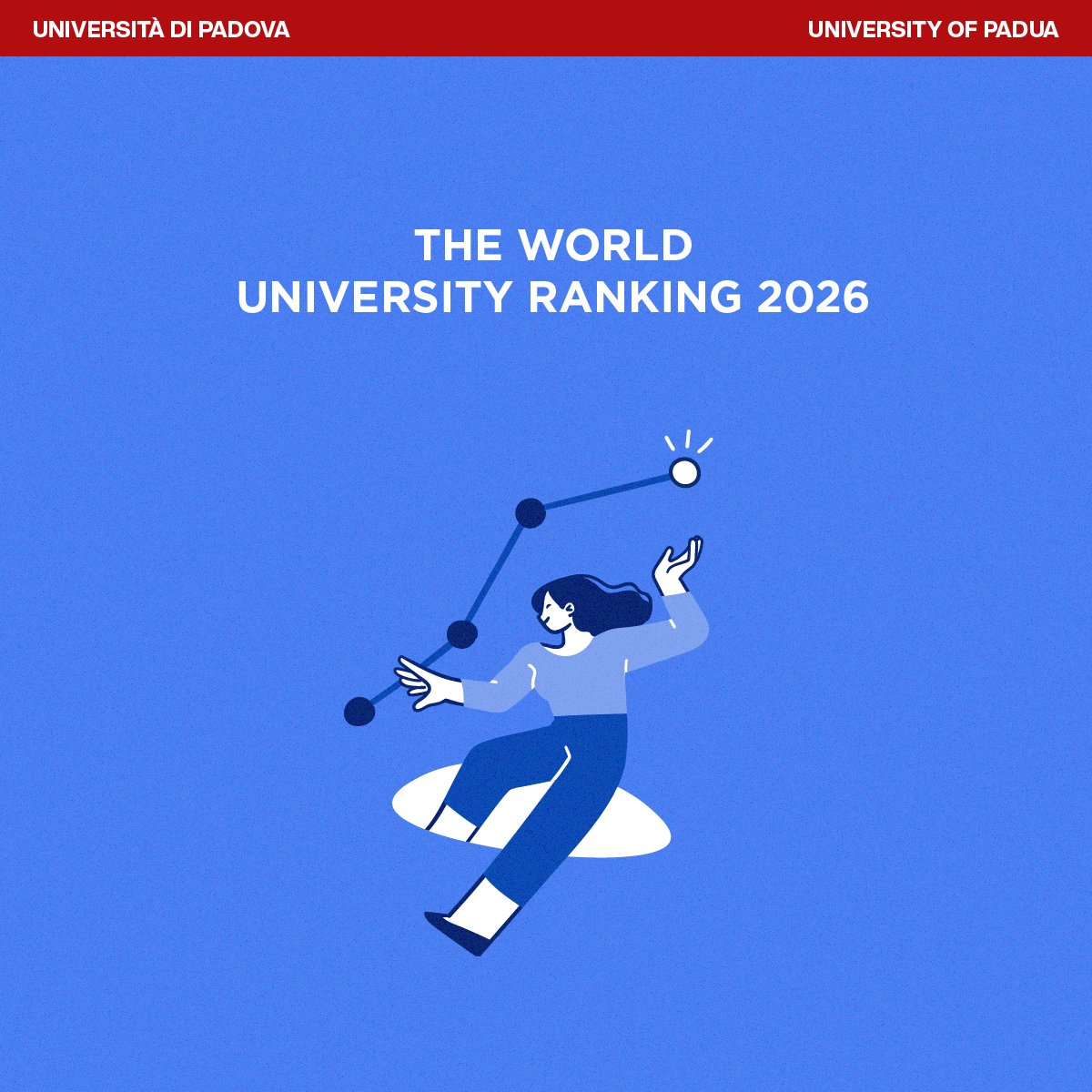 🏛️ Unipd tra le top 250 al mondo.

Ci confermiamo nella fascia 201-250 e 4ª in Italia nel <a href="/timeshighered/">Times Higher Education</a> World University Ranking 2026, su oltre 2.100 atenei valutati.

Ricerca, didattica e collaborazione internazionale in crescita.
➡️ unipd.link/wur-2026