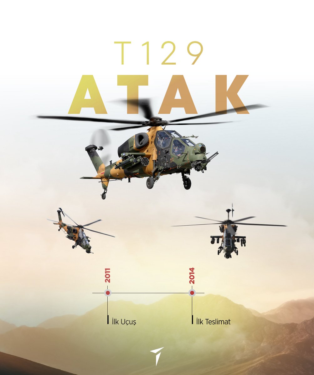 TUSAS_TR's tweet image. TÜRK HAVACILIĞININ ALTIN ÇAĞI 🇹🇷
Yüksek manevra kabiliyeti ile millî teknolojimizin gökyüzündeki gücü #T129ATAK 🚁