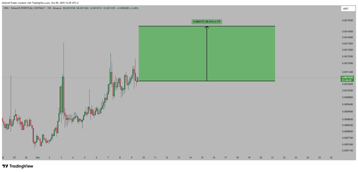 Tryrexcrypto tweet picture