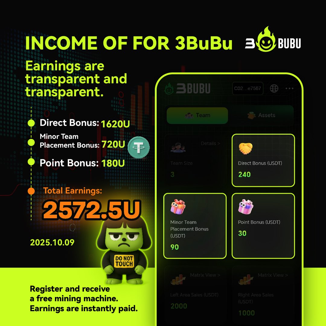Axua6534's tweet photo. 3Rewards🎯 Real users. Real profits.

💥 2572.5U | 732.5U | 412.5U

🚀 Total: 3717.5U earned in one day!

👉 https://t.co/TqsLQjLrjd

#3BuBu #IncomeReport #NodeEarnings #Web3Rewards https://t.co/h2imCazxCo
