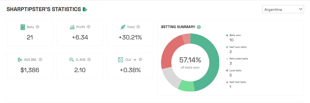 Sharp Tipster tweet media