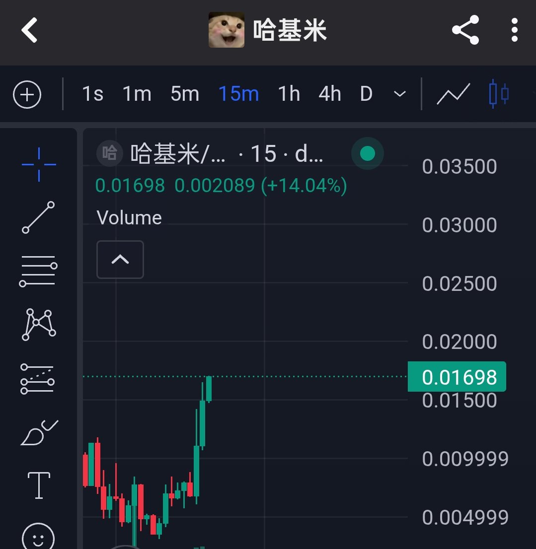 黄昏见证虔诚的信徒，巅峰诞生虚伪的拥护。 #哈基米