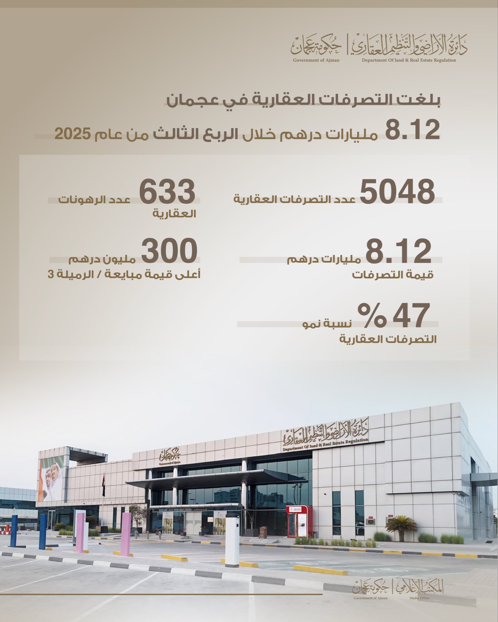 الصورة
