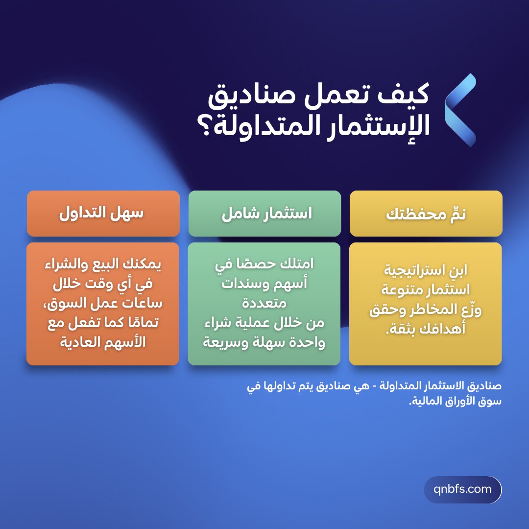 💼 الصناديق المتداولة في البورصة (ETFs)..لاستثمار أكثر سهولة 
استثمر في مجموعة من الأسهم أو السندات بخطوة واحدة فقط! 📉
 
#qnbfs
