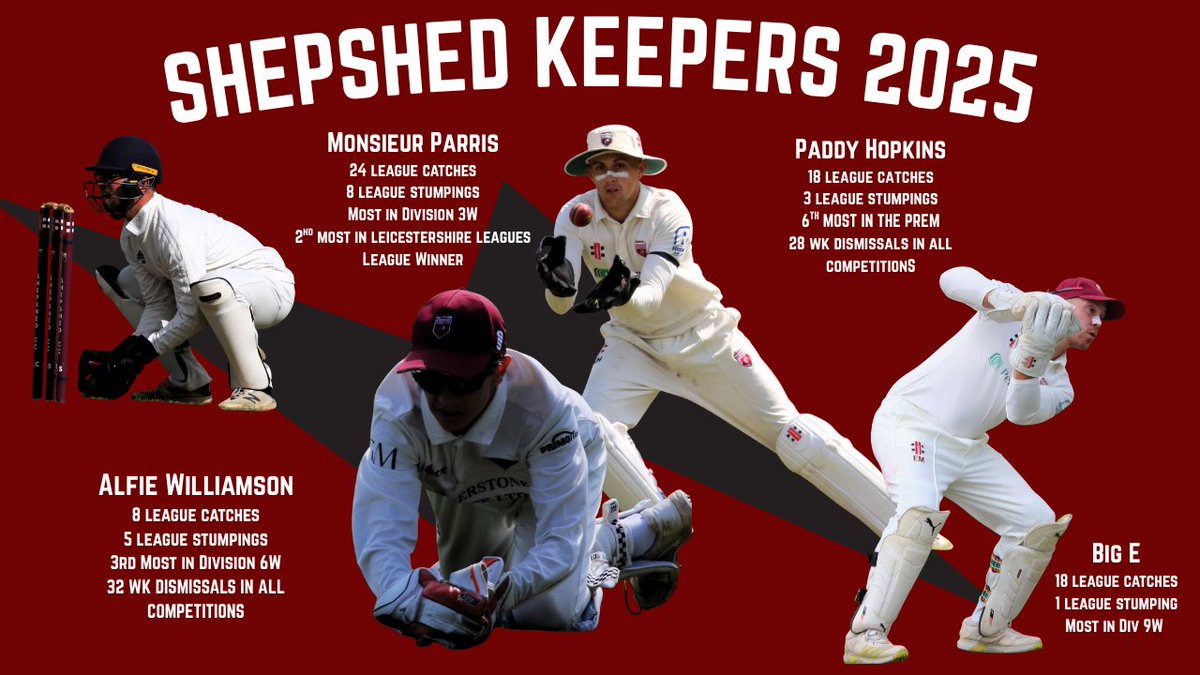 Shepshed CC tweet media