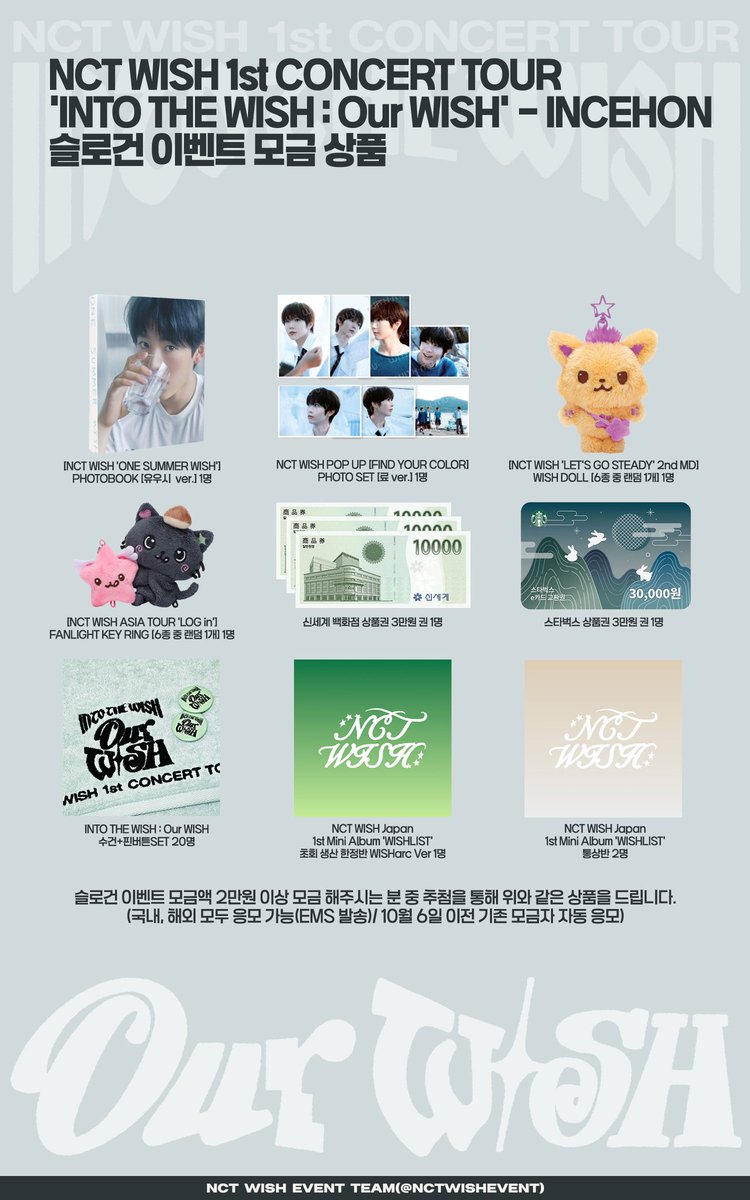 NCTWISHEVENT's tweet image. &amp;lt;2025.10.09 19:00 팬 이벤트 모금 현황&amp;gt;
✴️모금 진행률 : 100% 중 15% 달성
이벤트 모금액 2만원 이상 모금해주신 모금자분들 중 추첨을 통하여 상품을 보내드립니다.
시즈니 여러분의 많은 참여 부탁드리겠습니다!

✅모금계좌 : 카카오뱅크 3333-35-1741067 ㅅㅇㅇ
✅PayPal :…