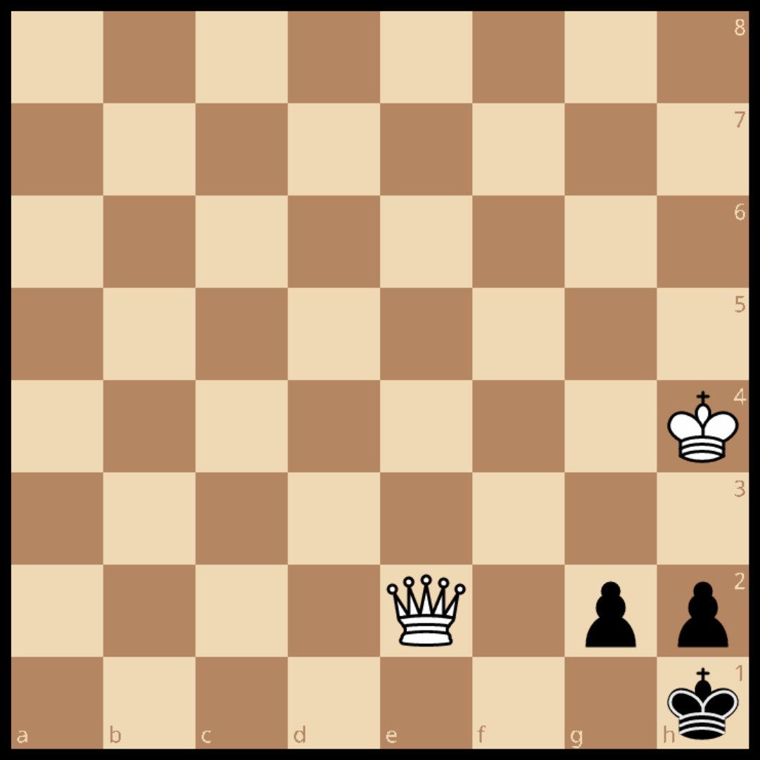 Can you solve this puzzle in 60 sec?    

White Mates In 2🤔