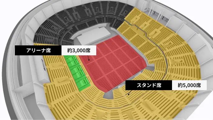 日本株価予測システム on X: 
